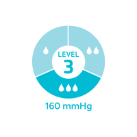 ASTM Level 3 Mask, Ear Loops, Indigo
